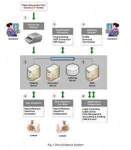 Legal-Document-2